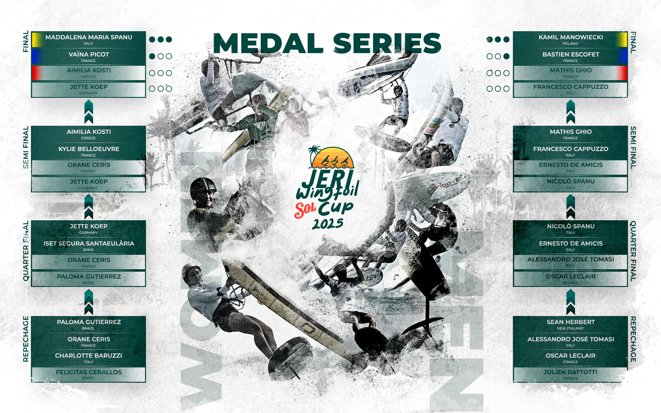 Grafika_Medal_Final.jpg
